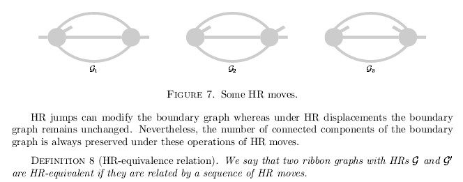 HR Moves